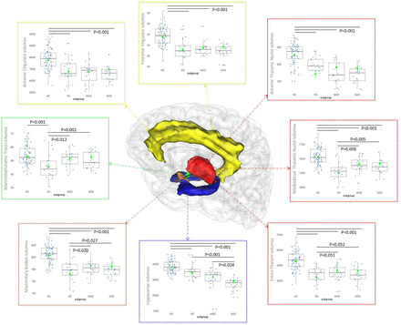 FIGURE 1: