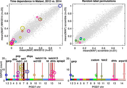 Figure 18: