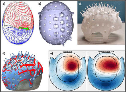 Figure 3: