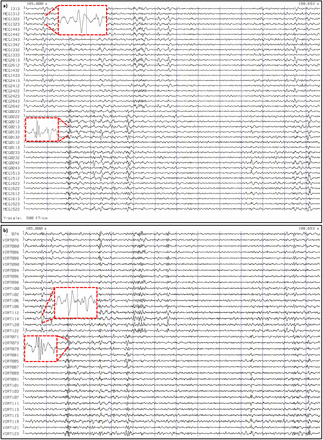 Figure 4: