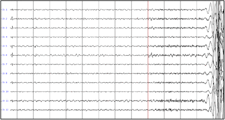 Figure 5: