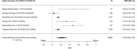 Figure 2b.