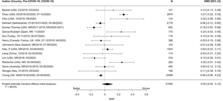 Figure 4i.