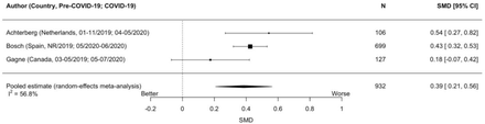 Figure 2h.