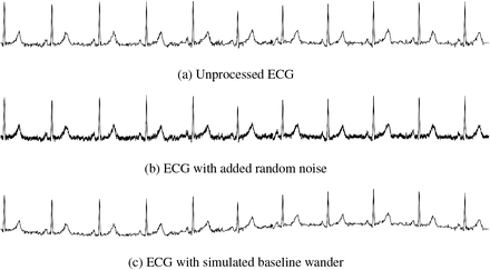 Figure 7: