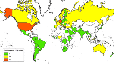 Figure 2: