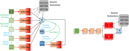 Fig. 3: