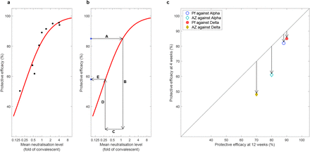 Fig. 5: