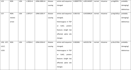 Table 1