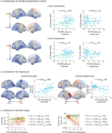 Fig. 2: