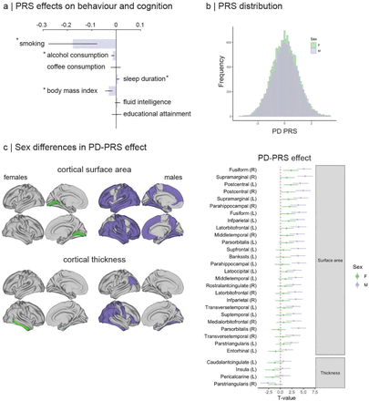 Fig. 5: