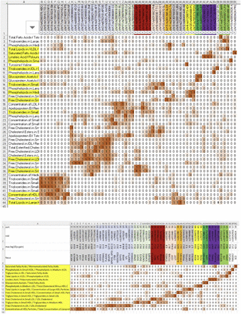 Supplementary Figure 12: