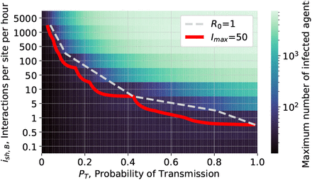 Fig. 6: