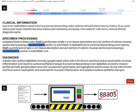 Supplementary Figure 3: