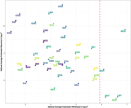 S1 Fig.