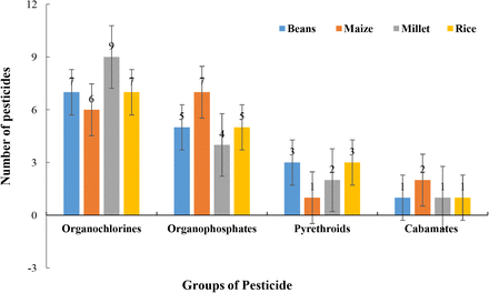 Fig. 18: