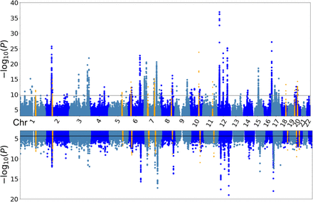 Extended Data Figure 1.