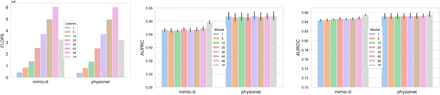 Fig. 3: