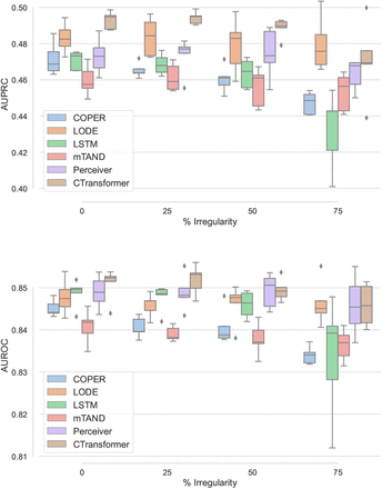 Fig. 6: