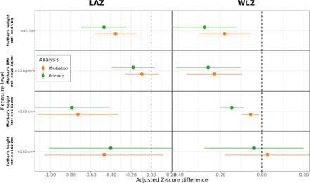 Extended Data Figure 5.