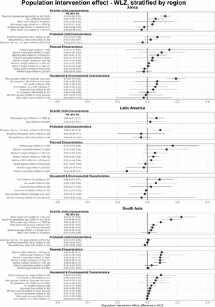 Extended Data Figure 9.