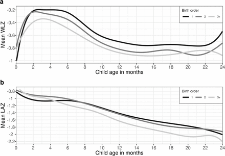 Extended Data Figure 10.