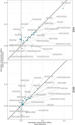 Extended Data Figure 11