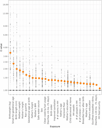 Extended Data Figure 13