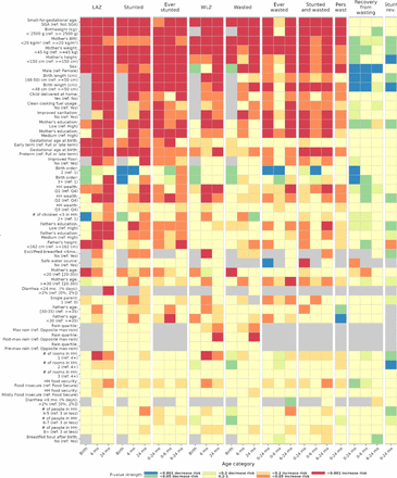 Extended Data Figure 2.