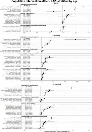 Extended Data Figure 3.