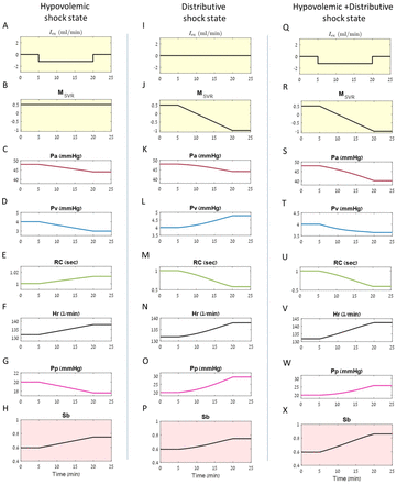 Fig 3.