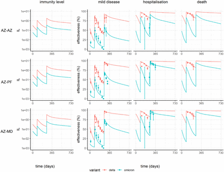 Figure S1: