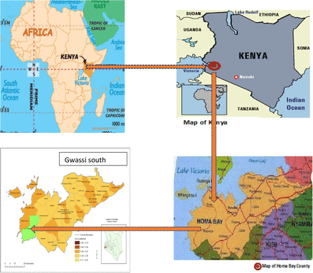 Figure 1: