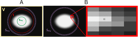 Fig 3.