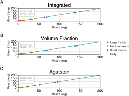 Fig. 8.