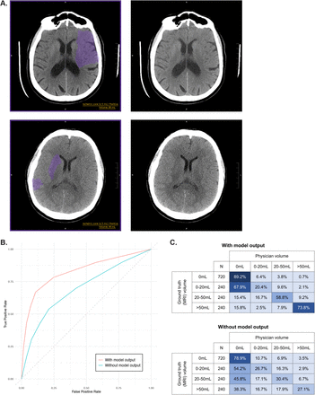 Figure 1: