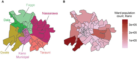 Figure 3: