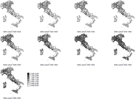 SUPPLEMENTARY FIGURE 6.