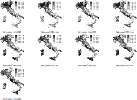 SUPPLEMENTARY FIGURE 7.