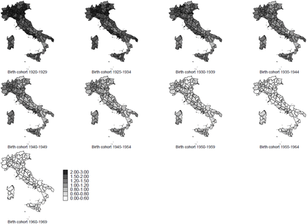 SUPPLEMENTARY FIGURE 5.