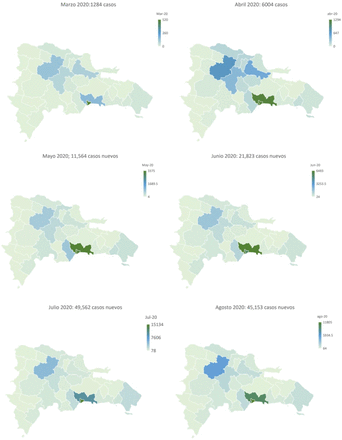 Figure 4.