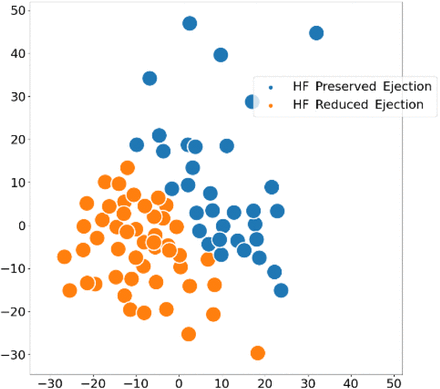 Figure 13.