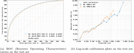 Fig. 2: