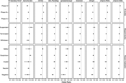 Supplementary Figure 4.