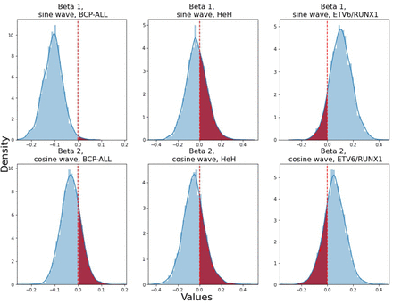 S1 Fig.