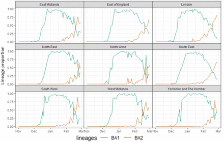 Figure 4: