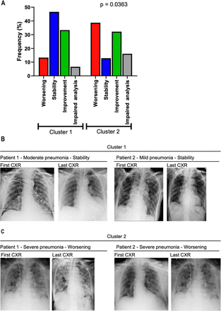 Supplementary Fig. 6.