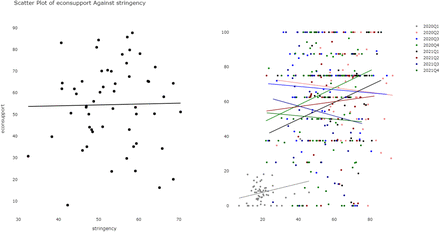 Figure 5: