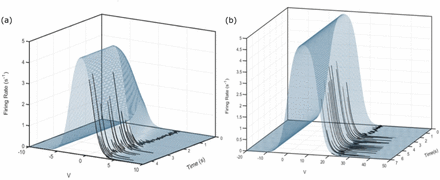 Figure 9.