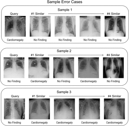 Figure 4: